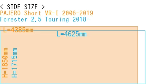 #PAJERO Short VR-I 2006-2019 + Forester 2.5 Touring 2018-